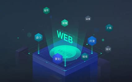 網(wǎng)站建設(shè)行業(yè)新聞聚焦與工民建技術(shù)解析 科技開(kāi)發(fā)中的土木工程應(yīng)用